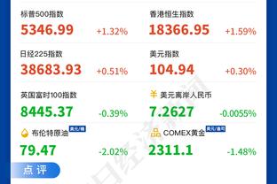 追梦生涯171次吃T&20次被驱逐&罚款250万 开拓者全队仅1次被驱逐