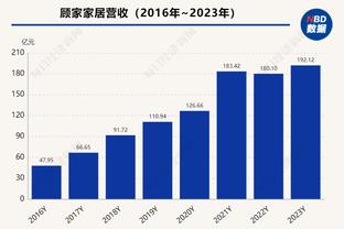 罗马诺：莱昂纳多24小时内前往本菲卡，桑托斯手握10%溢价分成